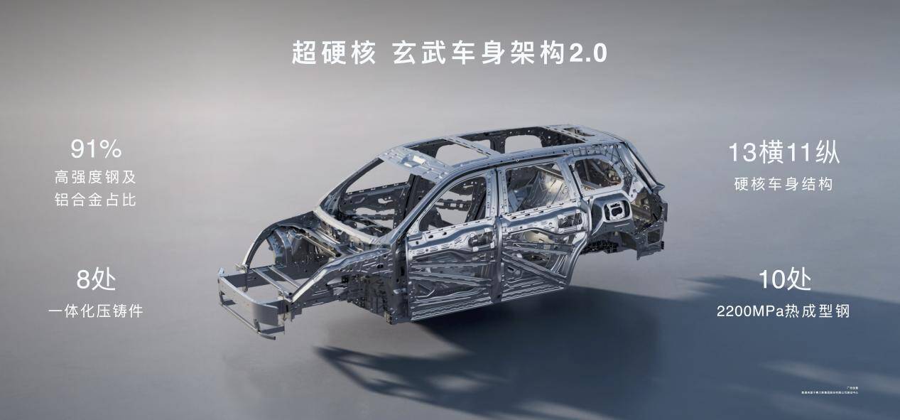 领世而上，再跃巅峰，全新一代问界M9上市 - 图14