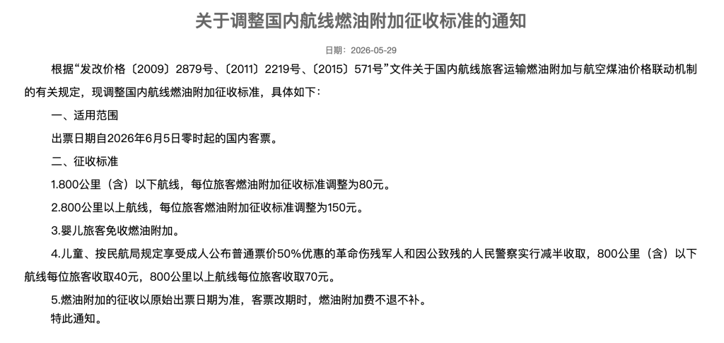 国内航线燃油附加费下调，6月5日起单程最高降至150元 - 图1