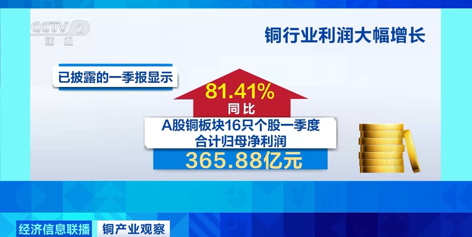 视频丨“订单已排到2027年下半年”！又一行业，爆单了 - 图6