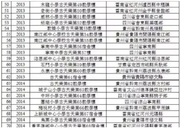 向太曝古天乐出道前曾坐牢，出狱后“一片空白” - 图4