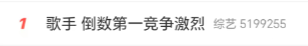 《歌手2026》第二场竞演结束，英国女歌手“结石姐”两度“袭榜”成功 - 图3