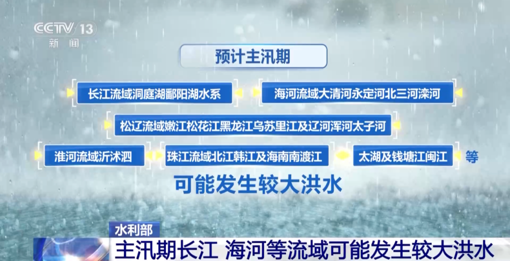 雷暴大风、冰雹！未来一周这些地区强对流天气多发 - 图4
