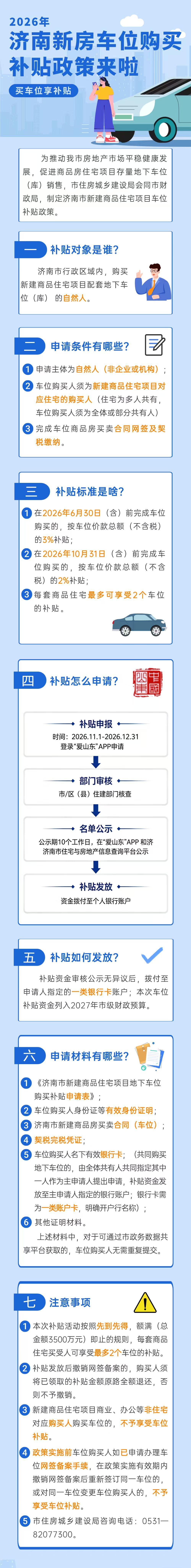 济南：购买新房住宅车位最高补贴3% - 图1