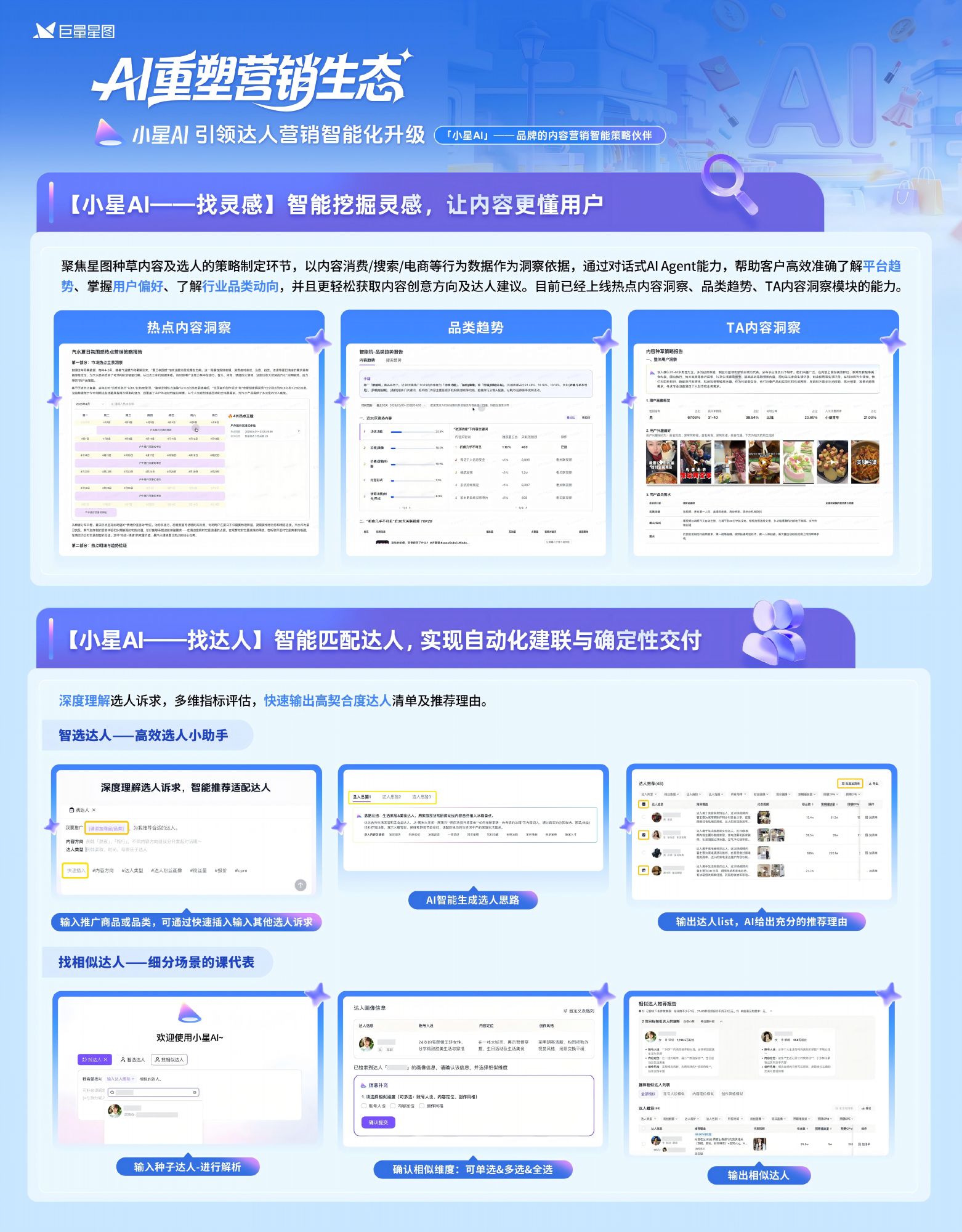 达人营销新范式｜小星AI解锁达人营销智能生态 - 图6
