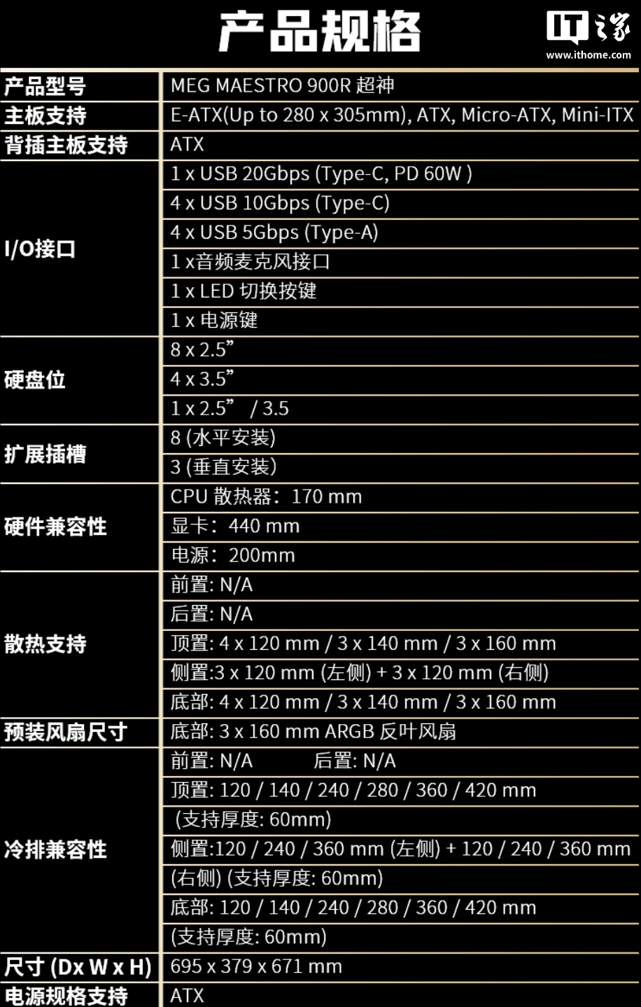 微星超神MEG MAESTRO 900R海景房旗舰机箱发售，3999元 - 图8