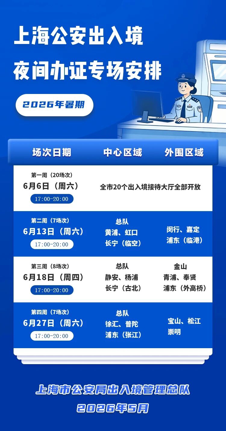 为暑期出境游加开42场次夜间专场！最新上海出入境办证指南→ - 图1