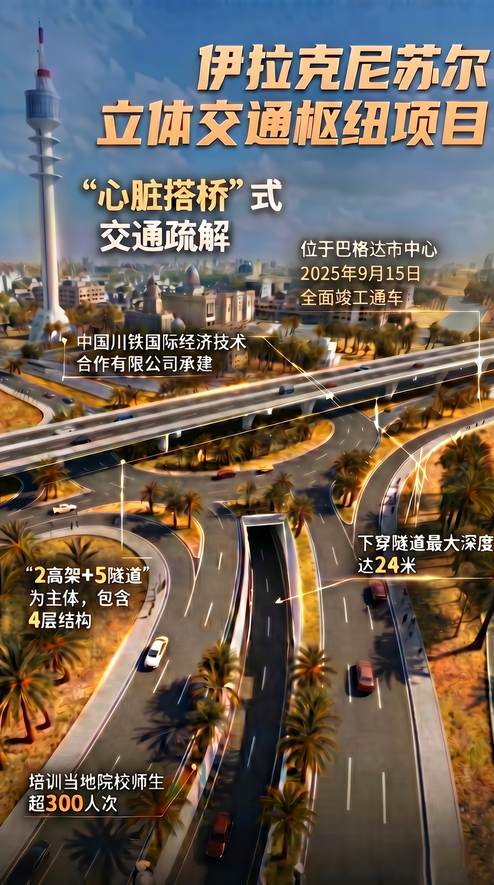 90秒AI巡礼：穿行中阿合作的工程画卷 - 图2
