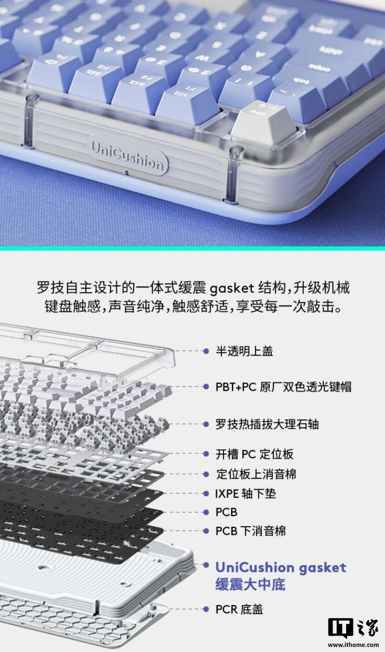 罗技 K98M PLUS 机械键盘新增“冰淇淋小熊”版本，569 元 - 图2