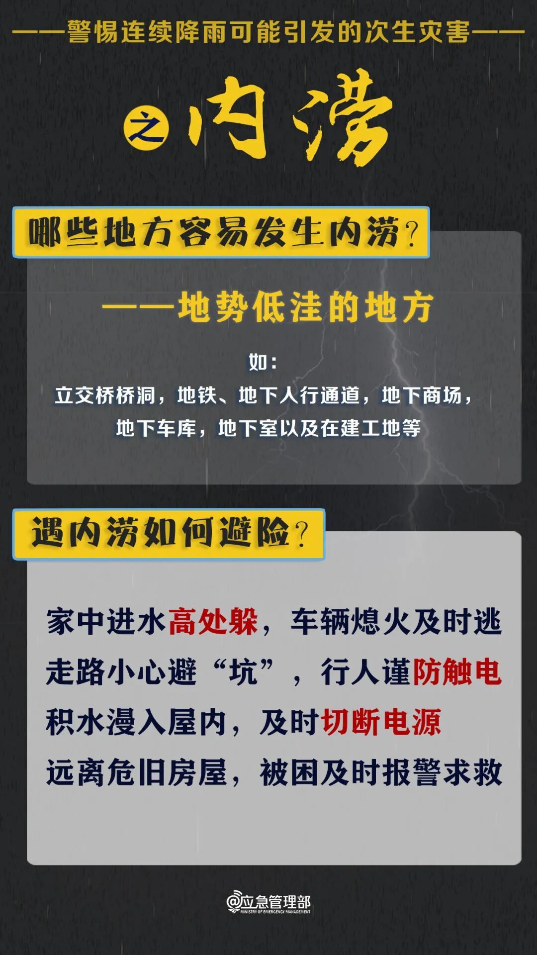 6月1日起，我国将全面进入汛期 - 图2
