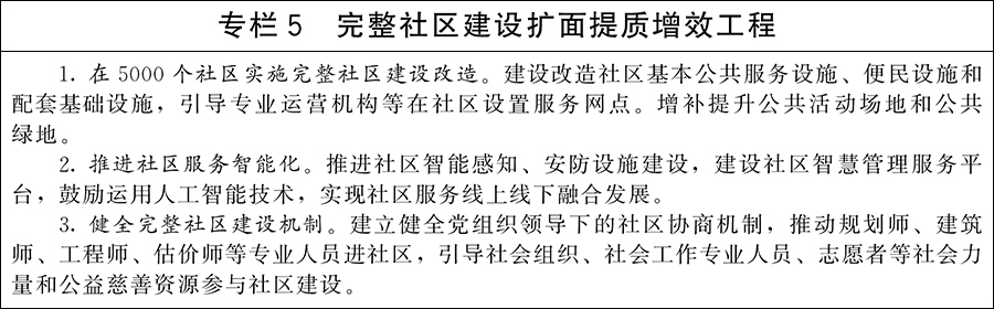 国务院：因城施策增加改善性住房供给，规范发展住房租赁市场 - 图5