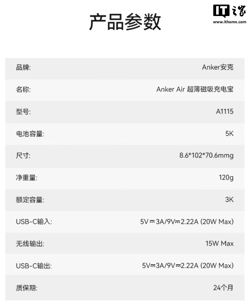 安克Air磁吸充电宝新增5000mAh版本，329元 - 图2