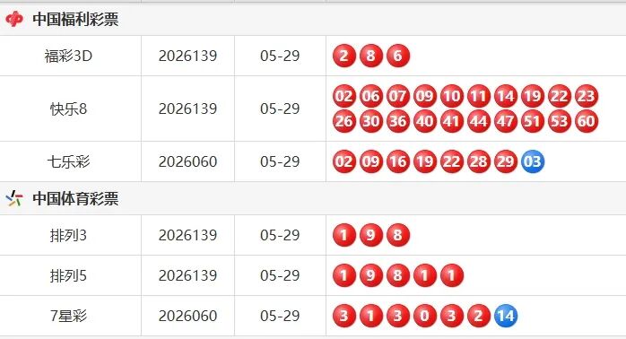 神二十一乘组凯旋；郑州住房公积金正式启用106开头短信服务号码；外交部：日、菲所谓“划界谈判”完全非法无效丨大象早报 - 图15
