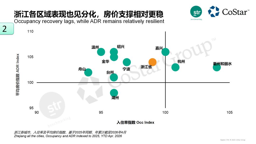 2025年度增长论坛暨「觅境大赏」颁奖盛典：跳出框架，共寻增长 - 图8