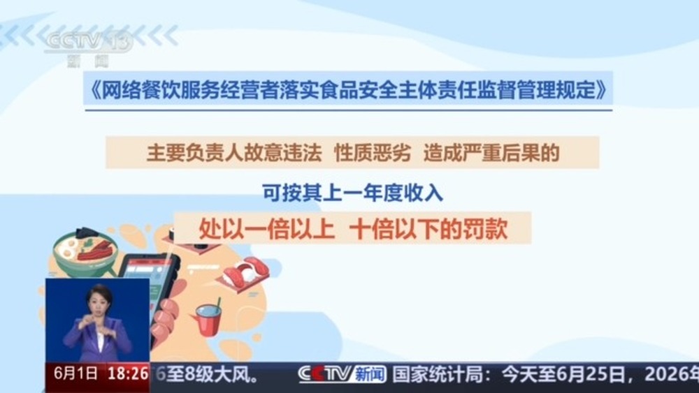 网络餐饮新规如何阻断“幽灵外卖”？专家解读 - 图5