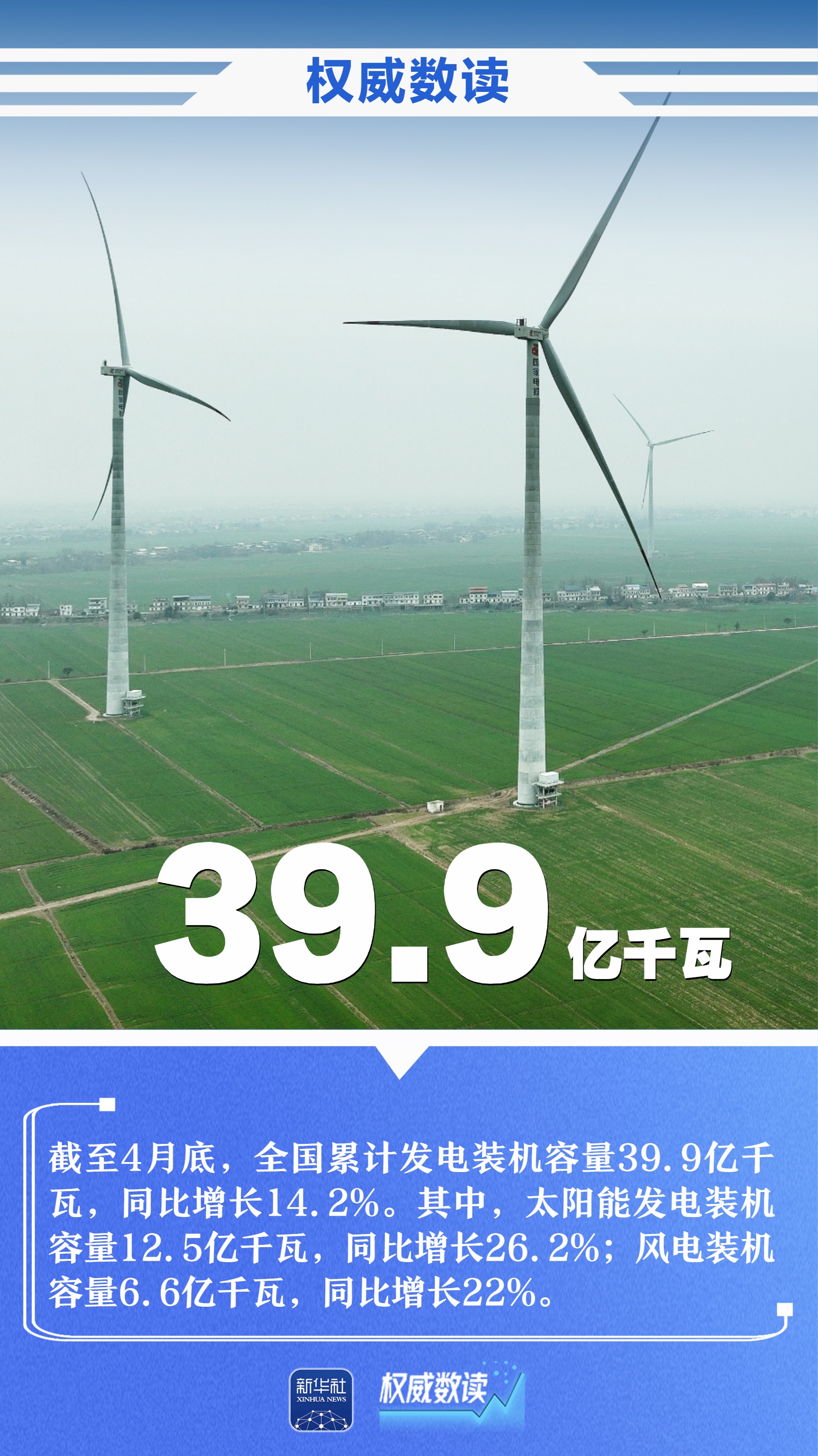 权威数读｜一周“靓”数 - 图5