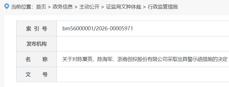 警示函牵出实控人11年前违规旧事 创新医疗市值一日“蒸发”9.4亿元 - 图2