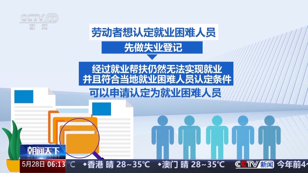 视频丨公益性岗位谁能申请？权威解答来了 - 图1