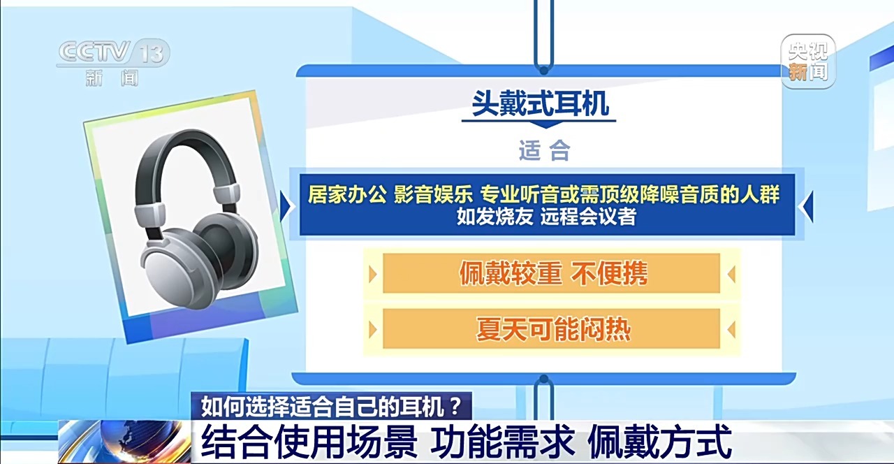 降噪耳机真的会影响听力吗？专家：应遵循三个“60”原则 - 图9