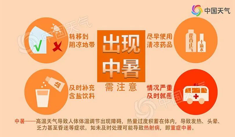警惕强对流天气！3日至4日河南多地雷暴大风+冰雹+短时强降水来袭 - 图3