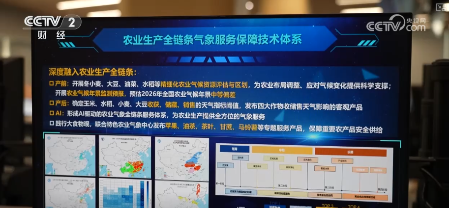 “提前部署+精准施策+靶向预警”保丰收 小麦主产区增强服务全力护航夏收 - 图2