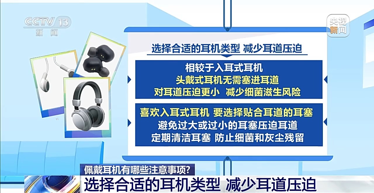降噪耳机真的会影响听力吗？专家：应遵循三个“60”原则 - 图3