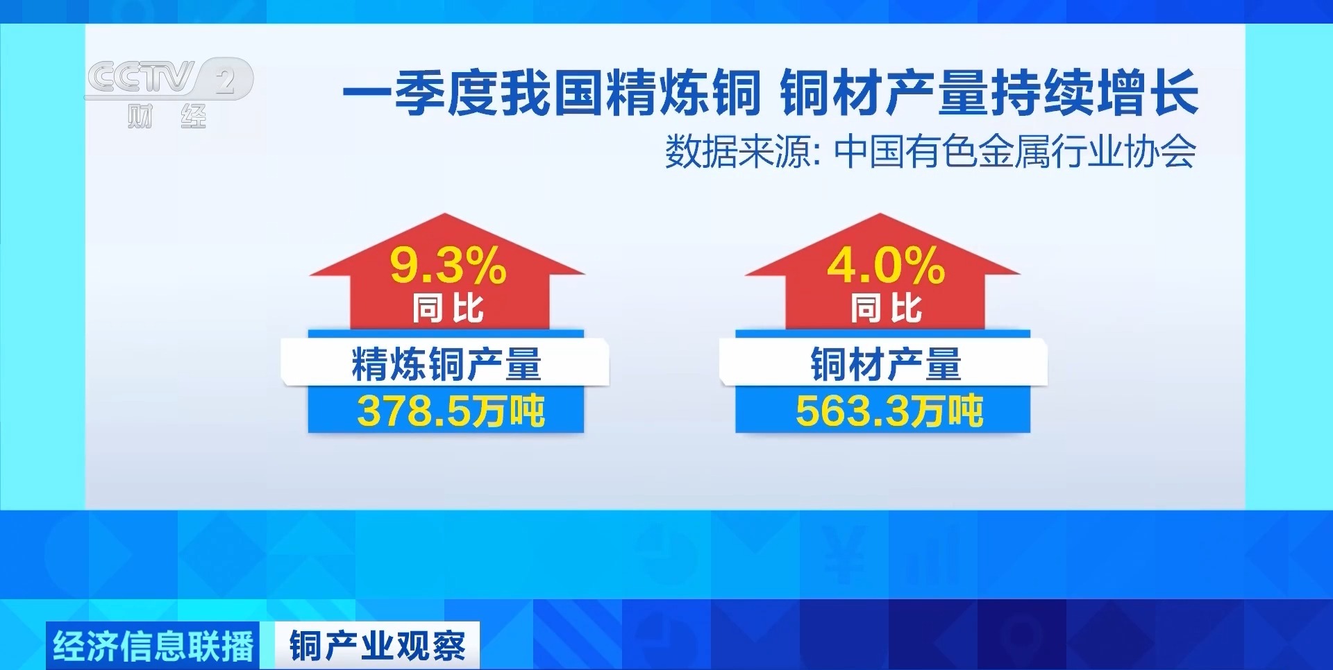 视频丨“订单已排到2027年下半年”！又一行业，爆单了 - 图13