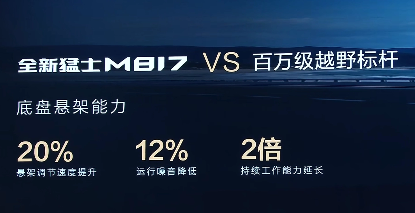 全新猛士 M817 预售：极猛动力 2.0、华为乾崑智驾，37 万元起 - 图16