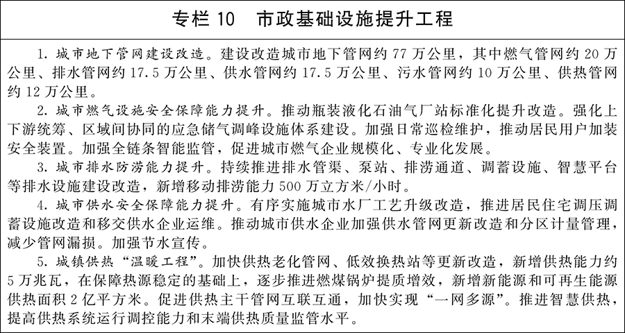 国务院：因城施策增加改善性住房供给，规范发展住房租赁市场 - 图10