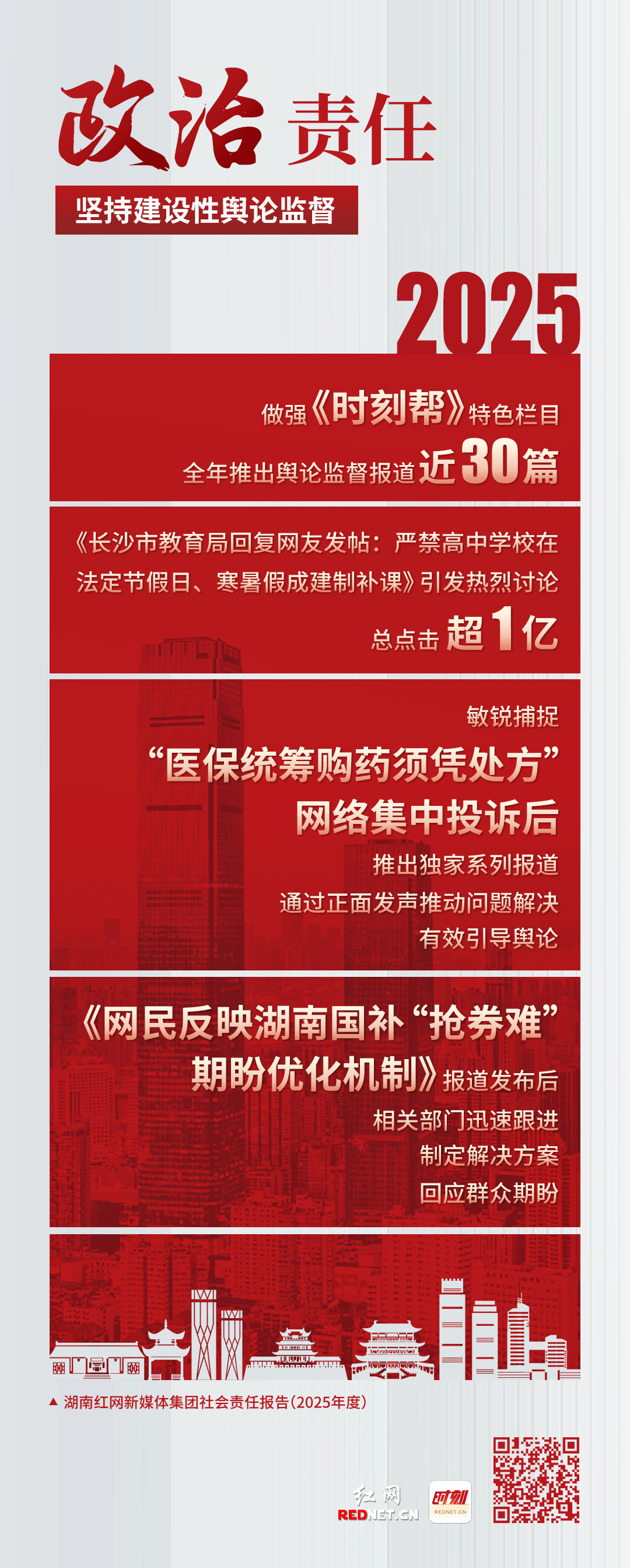 多维聚力，深耕担当！红网2025年度社会责任答卷来了 - 图5