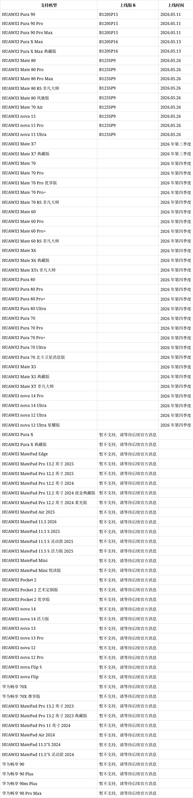 华为鸿蒙 3D 影像壁纸最新适配计划公开，覆盖 Mate70 等系列机型 - 图3