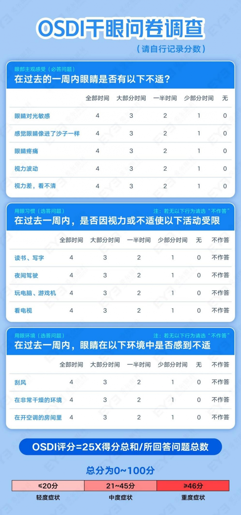 温岭爱尔眼科医院走进钱江摩托 开展眼健康义诊活动 - 图5