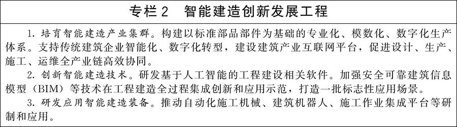 国务院：因城施策增加改善性住房供给，规范发展住房租赁市场 - 图2