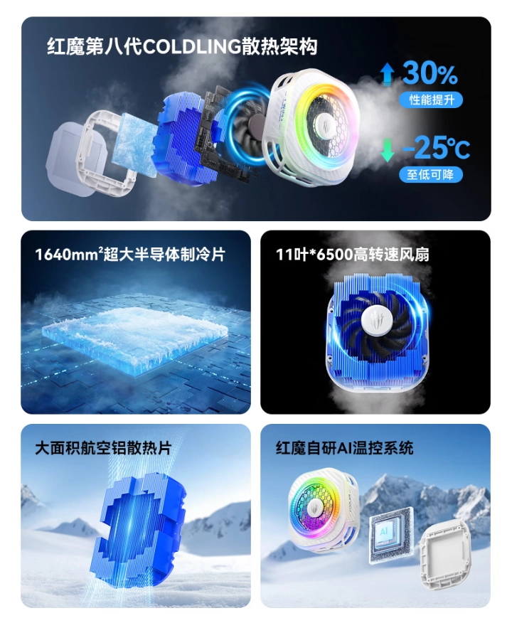 红魔散热器8 Pro霜月白特别版开售，首发229元 - 图2