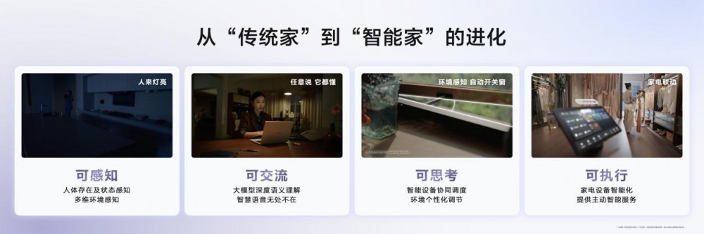 华为鸿蒙智家，全生态，AI进化，解决方案全面焕新，生态拓展全覆盖 - 图2