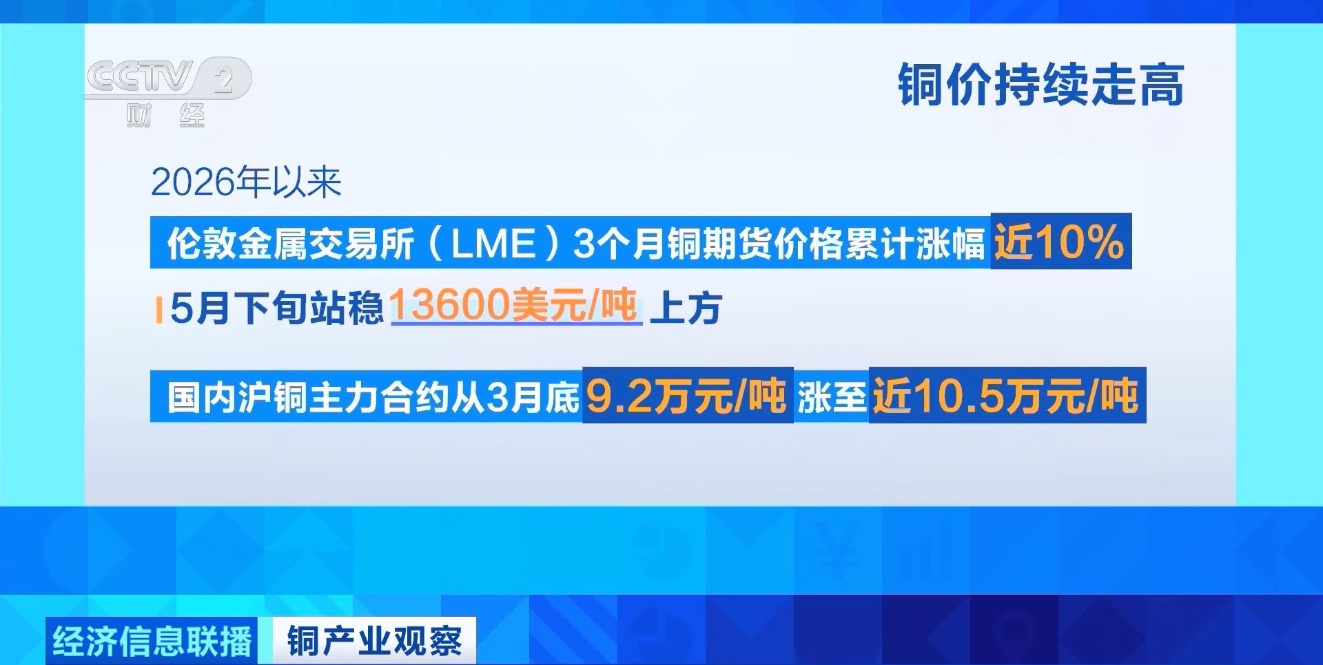 视频丨“订单已排到2027年下半年”！又一行业，爆单了 - 图4