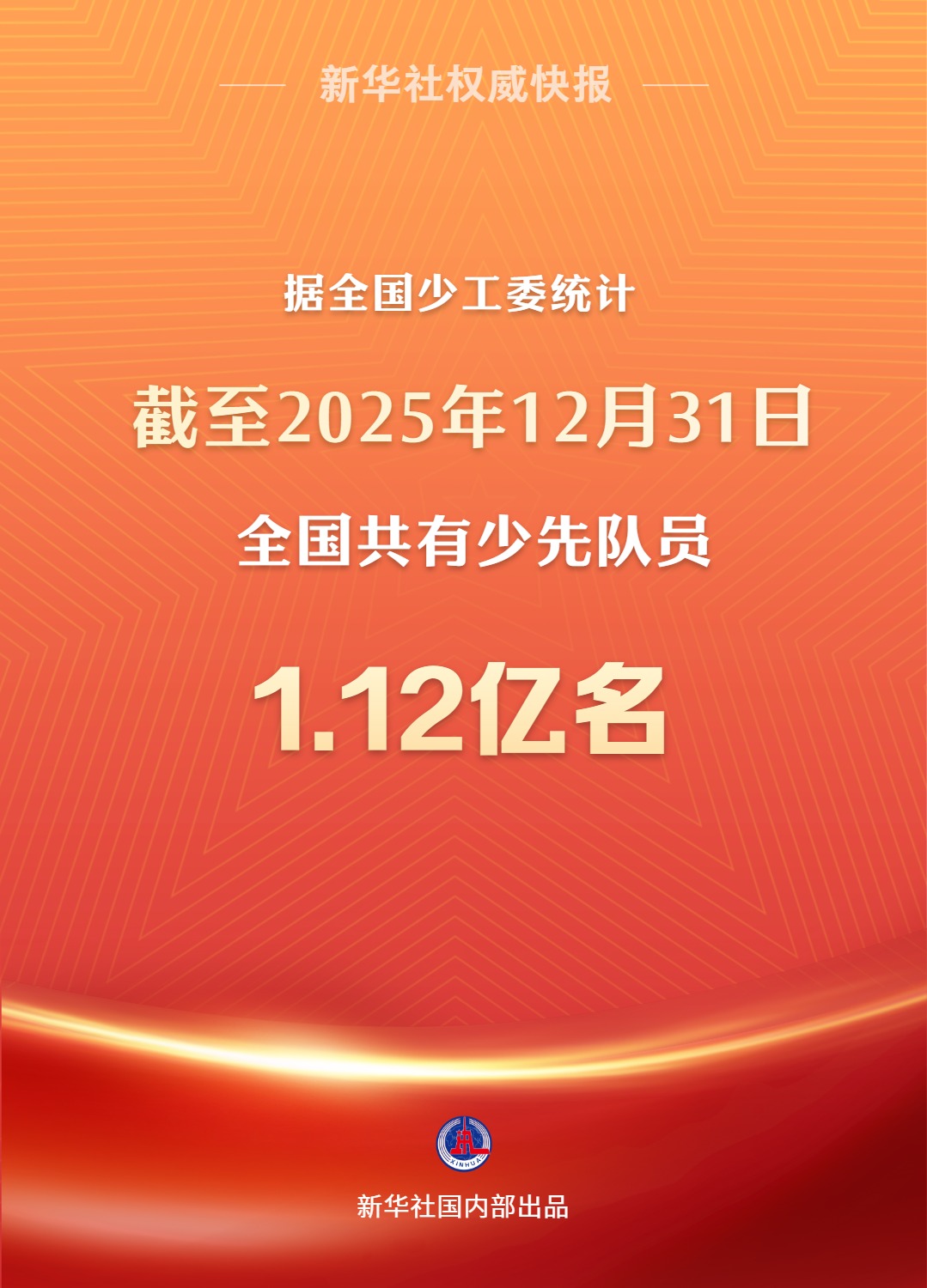 全国共有少先队员1.12亿名 - 图1