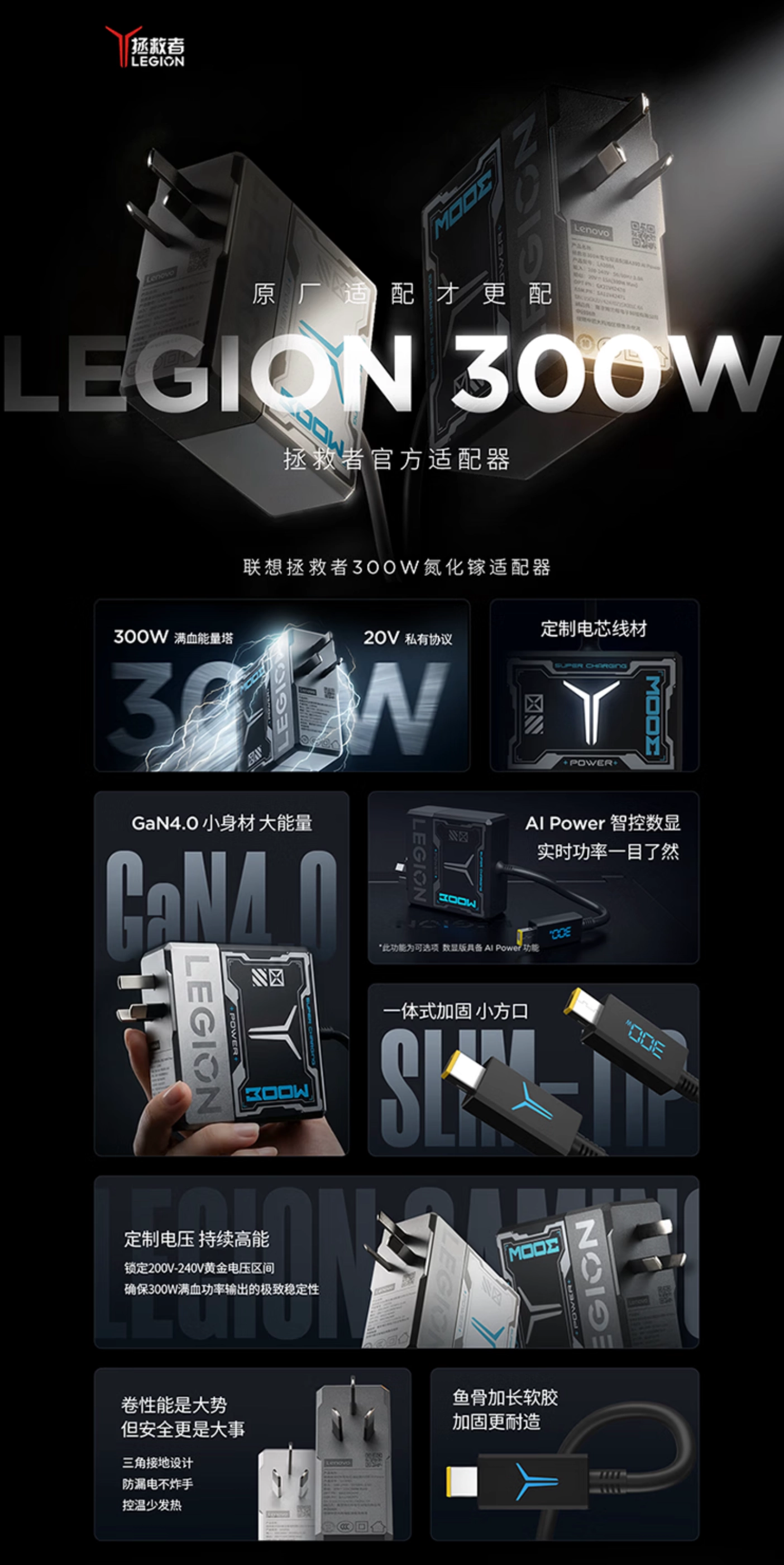 联想拯救者300W氮化镓适配器开售：三脚插头，399元 - 图1