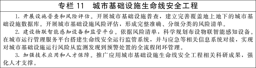 国务院：因城施策增加改善性住房供给，规范发展住房租赁市场 - 图11