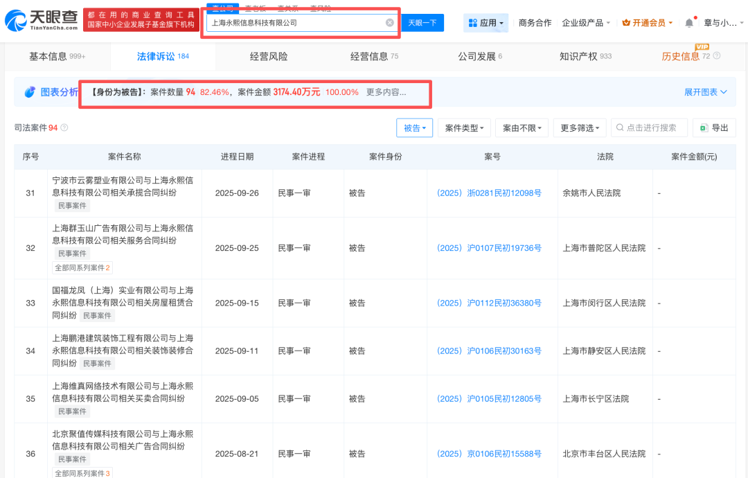 突发！网红品牌公司被申请破产，直播间已停播9个月，被多方追债…… - 图4