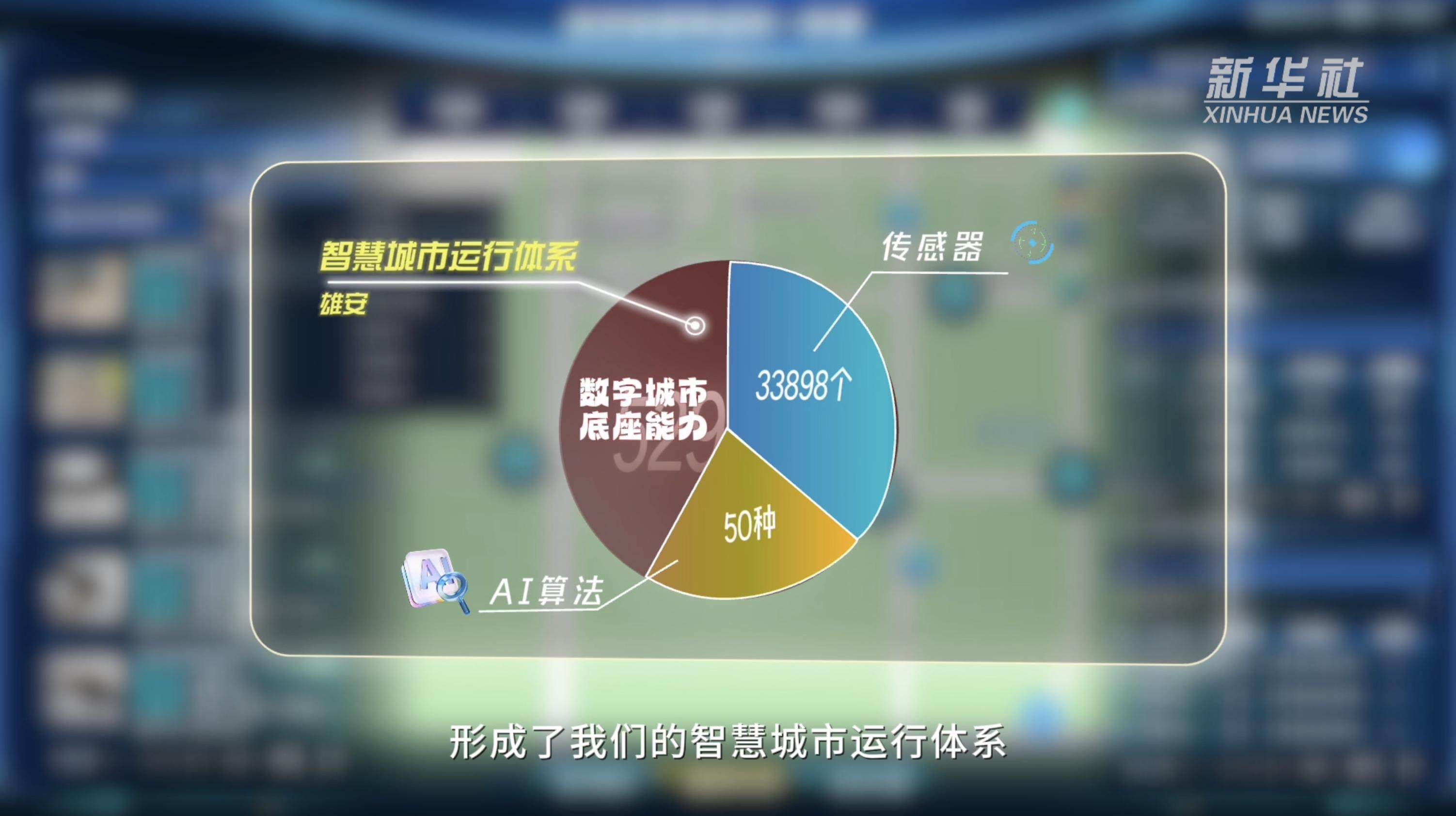 雄安日记｜体验“智慧城市”：垃圾分类能“提现” - 图3