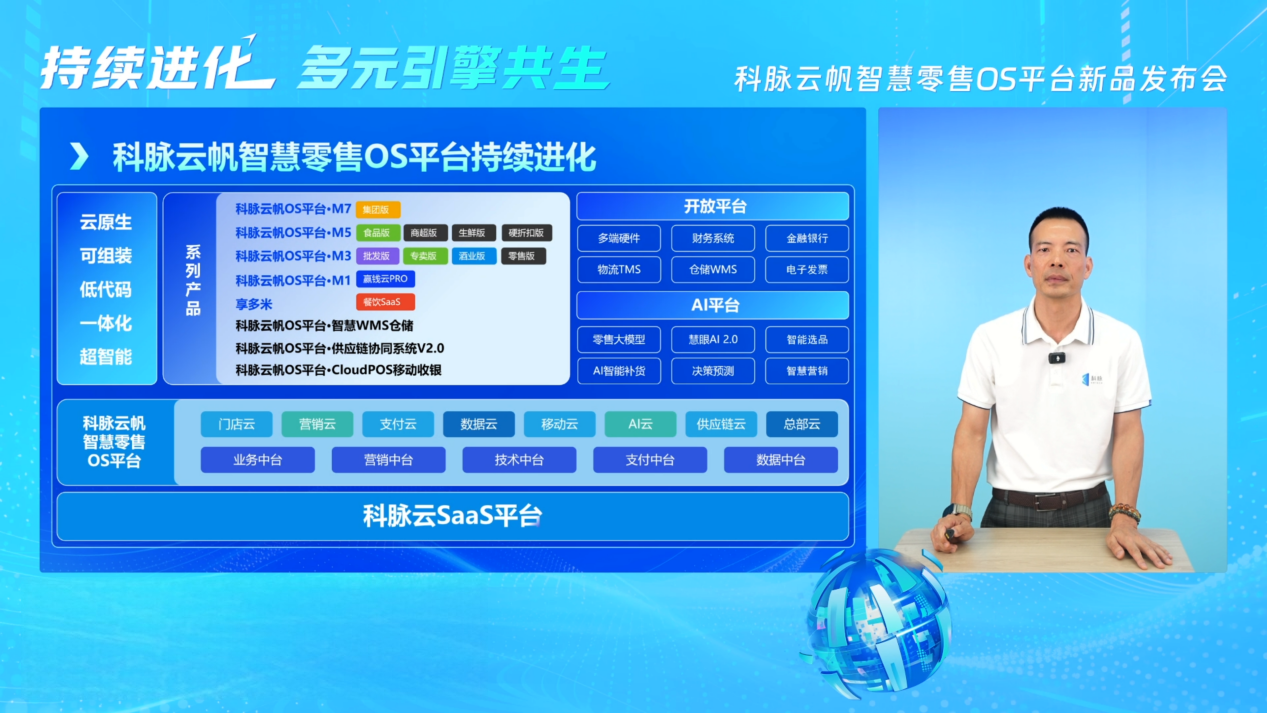 科脉云帆年度系列新品发布，定义SaaS+AI新一代数字化门店 - 图3