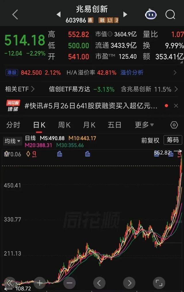 芯片大佬朱一明，11个交易日套现超21亿，自愿拿出超200亿激励员工 - 图3