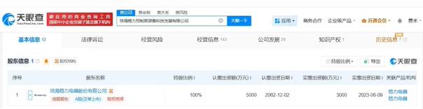 董明珠卸任格力预制菜公司执行董事，该公司成立于2022年12月，由格力电器全资持股 - 图2