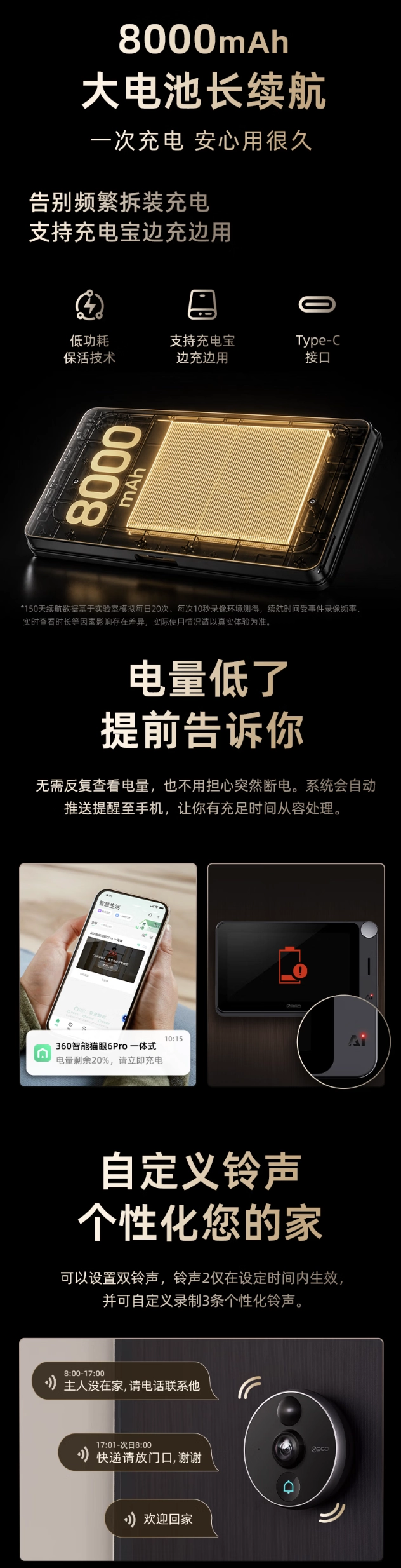 360智能猫眼6 Pro全景版发售，519元 - 图3
