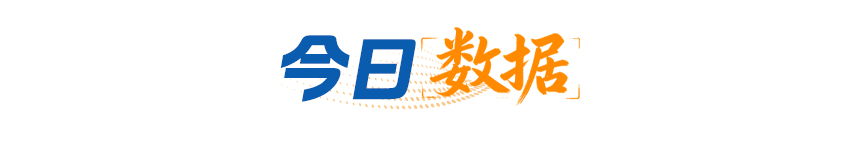 大象早报｜两位河南籍企业家亮相国新办；拖拽致女记者骨折男子被刑事立案；G40沪陕高速追尾事故最新通报 - 图9