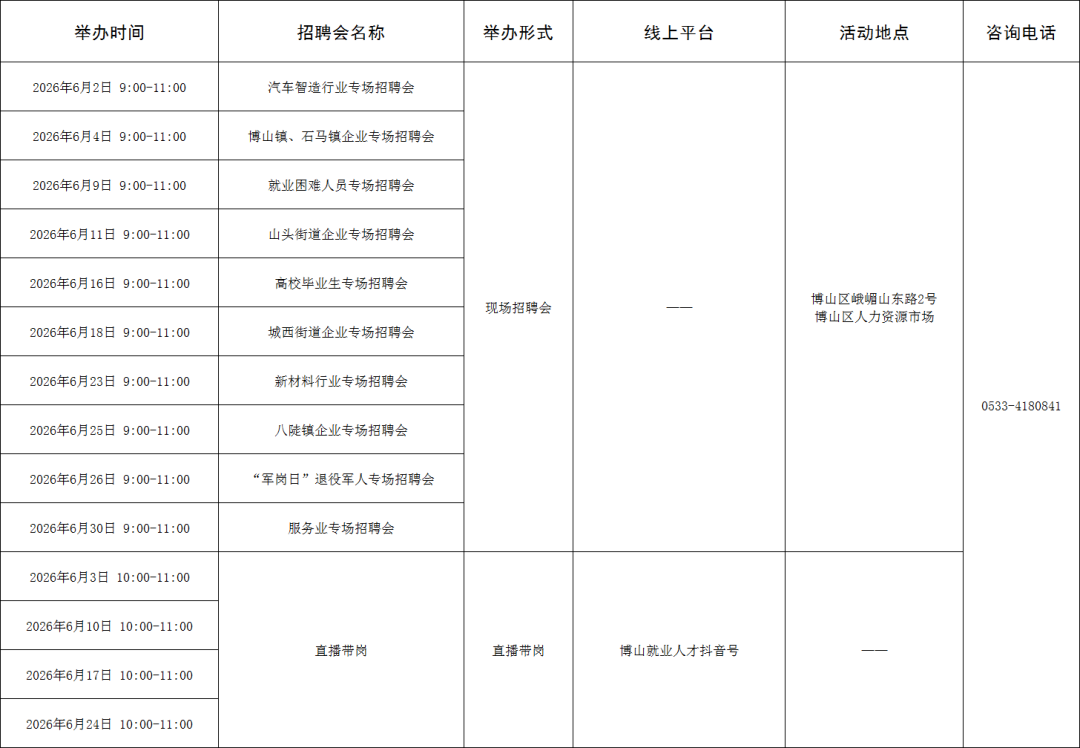 求职者看过来，淄博市6月招聘活动计划出炉 - 图4