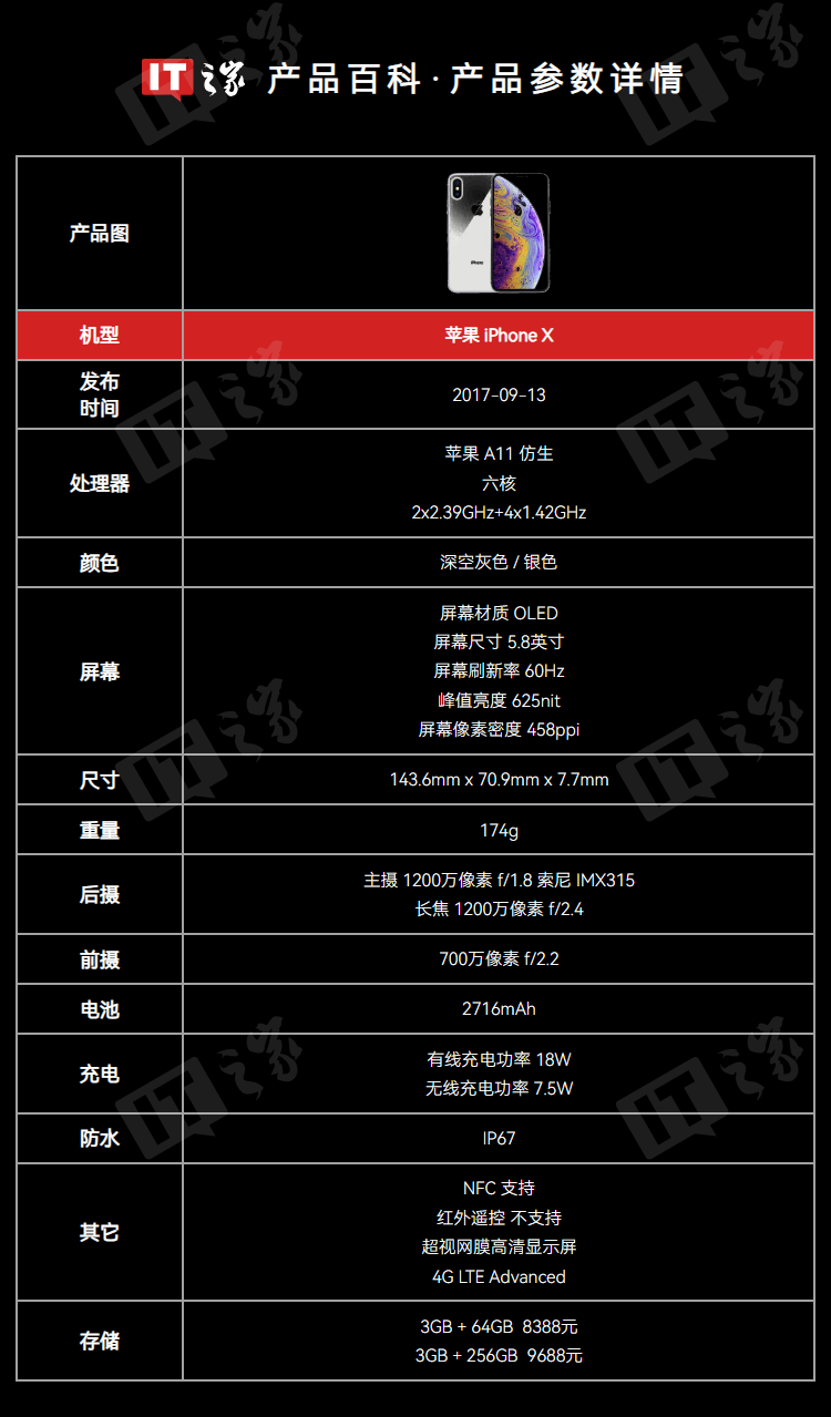 梦回2017：苹果 iPhone X 工程机曝光，白色前面板设计+后置指纹 - 图2