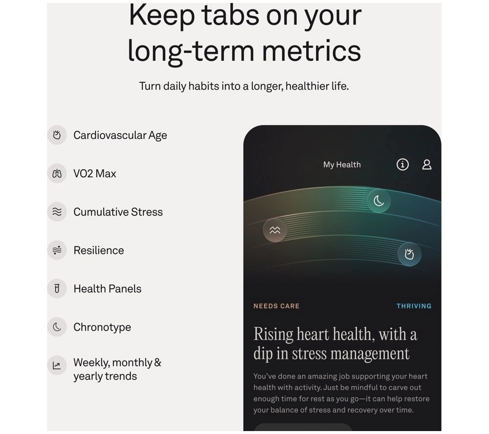 “全球最小智能戒指”：Oura Ring 5 曝光 - 图5