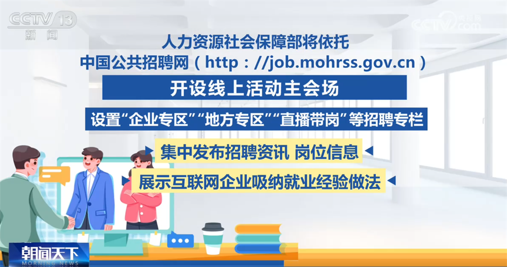 互联网企业云端招聘月活动“线上+线下”同步开展 助力青年群体求职就业 - 图2