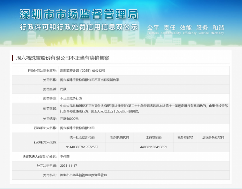 以假充真以次充好！周六福因生产销售不合格足银手镯被罚 - 图2